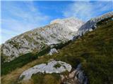 Dom v Kamniški Bistrici - Grintovec
