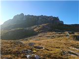 Ridge of Malih špic, left Visoka špica, from the peak of Jarečica.