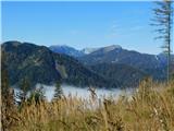 Aflenz Kurort (Bürgergraben) - Hochstein (pri Mitteralm)