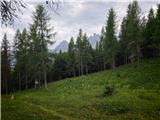 Monte Boschet (1707 m)