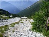 Soča - Vrh Ruš