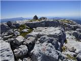 Vrh Žlebi / Monte Slebe
