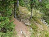 Reichenfels (most čez Labotnico / Lavant) - Peterer Kogel
