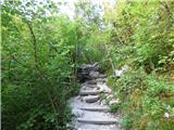 Hotel Boka - Planina Baban