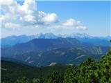 Panoramarestaurant Oben - Bistriška špica (Peca) / Feistritzer Spitze (Petzen)