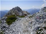 Bavšica - Bavški Grintavec