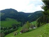 Gasen - Weberhofer Alm