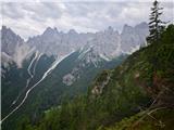 Descent towards Rifugio Giaf I.: view towards Monfalcone