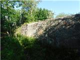 Polomova rajda - Veliki Modrasovec