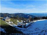 Muta (Zgornja Muta) - Huhnerkogel/Košenjak