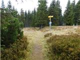 Klippitztörl - Angerlkogel