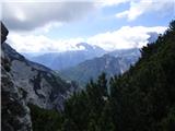 Planina Zajzera - Monte Gosadon