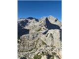 Plesišče, zadaj Triglav, levo Rž