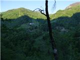 Planina Polog - Žlejžn