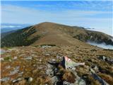 Parkirišče Hoyer (Neuhofgraben) - Speikkogel (Glinska planina / Gleinalpe)