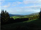 Brandlucken - Sommeralm