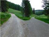 Teichalm (Teichalmsee) - Breitalm