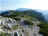 Raxalm-Berggasthof (Rax) - Preiner Wand (Rax)