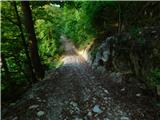 Bistrica ob Sotli - Svete gore