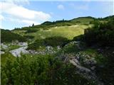 Jassing - Großer Ebenstein (jugovzhodni vrh)