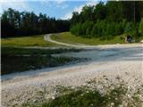 Podkraj / Unterort - Berggasthaus Siebenhütten