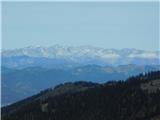 Parkirišče Hoyer (Neuhofgraben) - Lenzmoarkogel (Glinska planina / Gleinalpe)