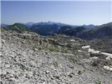 Planina Zapleč - Krn