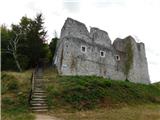 Slovenske Konjice (pokopališče) - Grad Konjice