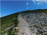 Preiner Gscheid - Raxgmoahütte (Rax)