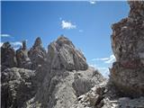Additional: glimpse from the path towards Cridola III.
