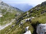 Žaga - Velika Kuhinja