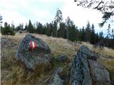 Klippitztörl - Angerlkogel