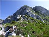 La AleGra - Monte Musi (western peak)