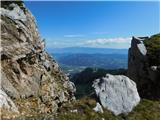 Koprivna (Kumer) - Križnik (Peca)