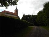 Domanjševci (evangelical church) - Sveti Martin (Stari breg)