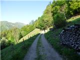 Čadrg - Žlejžn