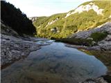 Lučka Bela (Za Loncem) - Kocbekov dom na Korošici