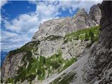 Additional: snapshot from the path towards Cima Urtisiel Est I.