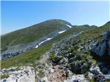 Sankt Ilgen (Der Bodenbauer) - Hochschwab