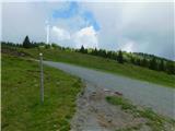 Glashütten (Gasthof Almwirt) - Glashüttenkogel
