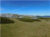 Aflenz Kurort (Bürgergraben) - Hochstein (pri Mitteralm)