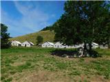 Planina Kuhinja - Krn