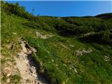Preiner Gscheid - Neue Seehütte