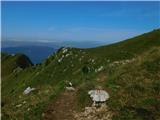 Planina Kuhinja - Krn