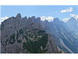 Additional: snapshot from the path towards Cima Urtisiel Est II.