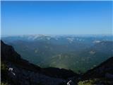 Niederalpl Ort - Hohe Veitsch