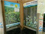 Vuhred - Koča Planinc