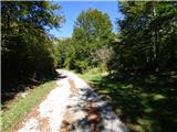 Kapelica sv. Ane - Planina Nizki vrh