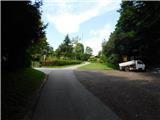 Zgornje Poljčane - Ljubična gora