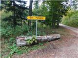Jermendol - Sveti Andrej (Gornje Poljane)
